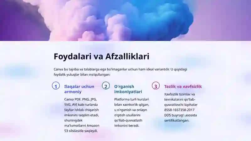 Canva 4