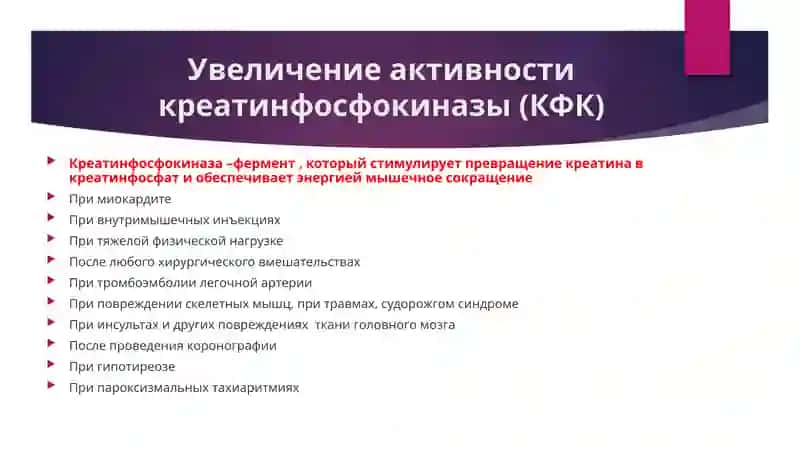 Лабораторная диагностика сердечно-сосудистых заболеваний 4