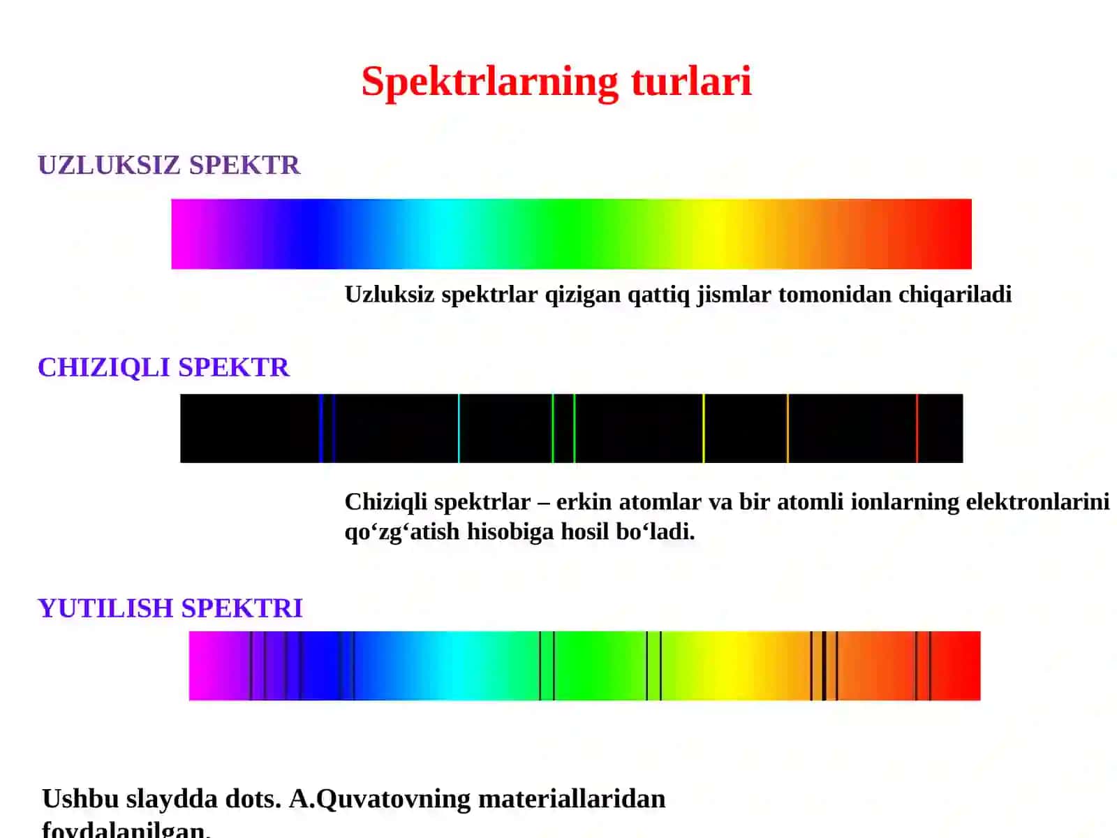 ATOM-EMISSION SPEKTROSKOPIYA 4