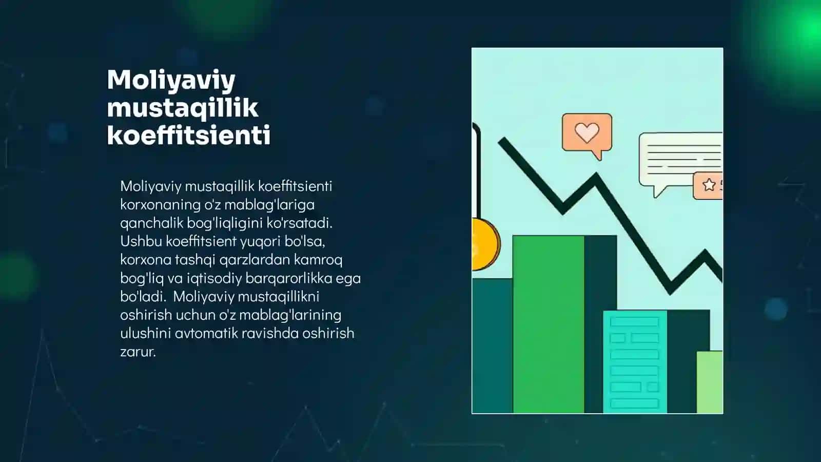 Moliyaviy barqarorlikning koeffitsientlari 4