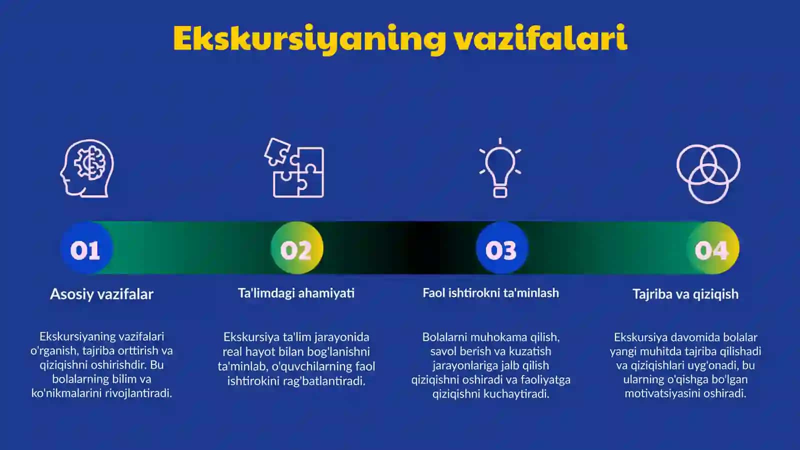 Maktabgacha ta'lim tashkilotida ekskursiya o'tkazish mazmuni 4
