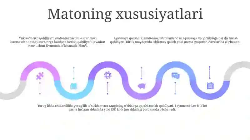 Paxta Mahsulotlarining Sifat Kòrsatkichlari 4