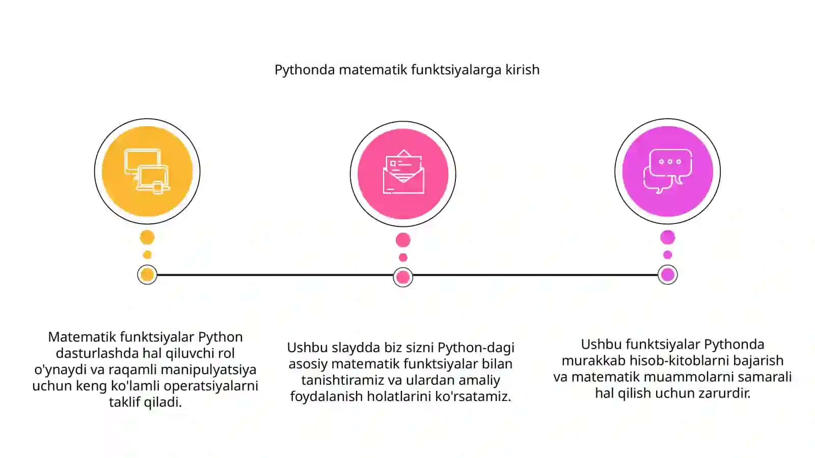 Python qòllanaladigan matematik funktsiyalar 4