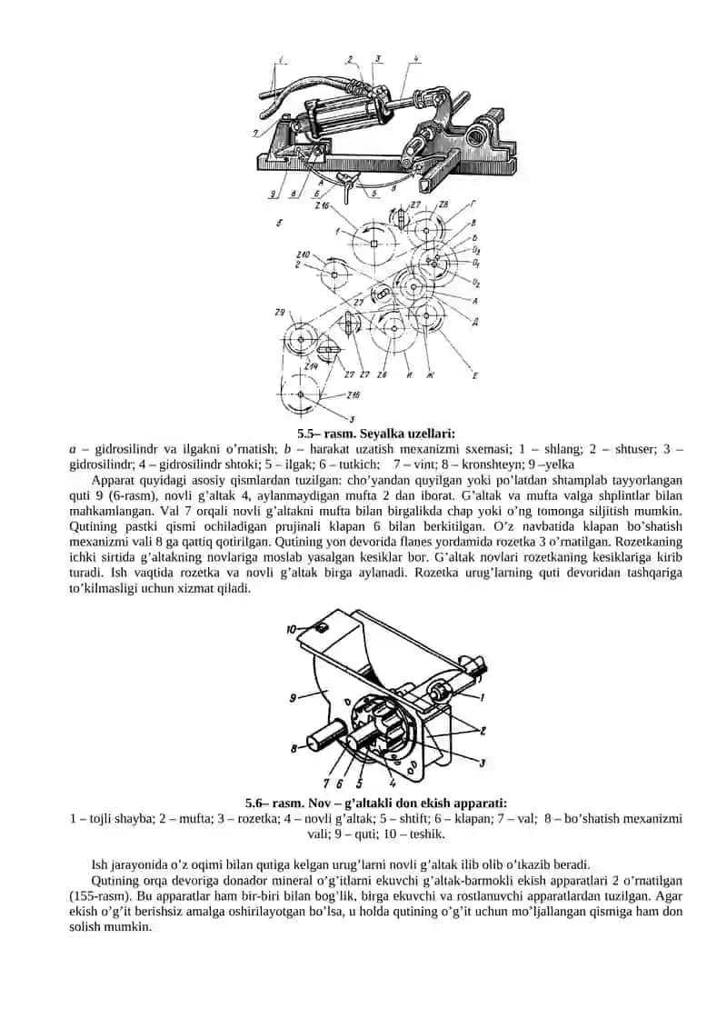 SZU-3,6 don ekish seyalkasi 4
