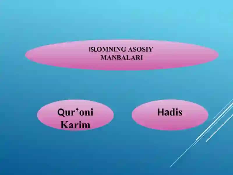 Islomning asosiy manbalari 4