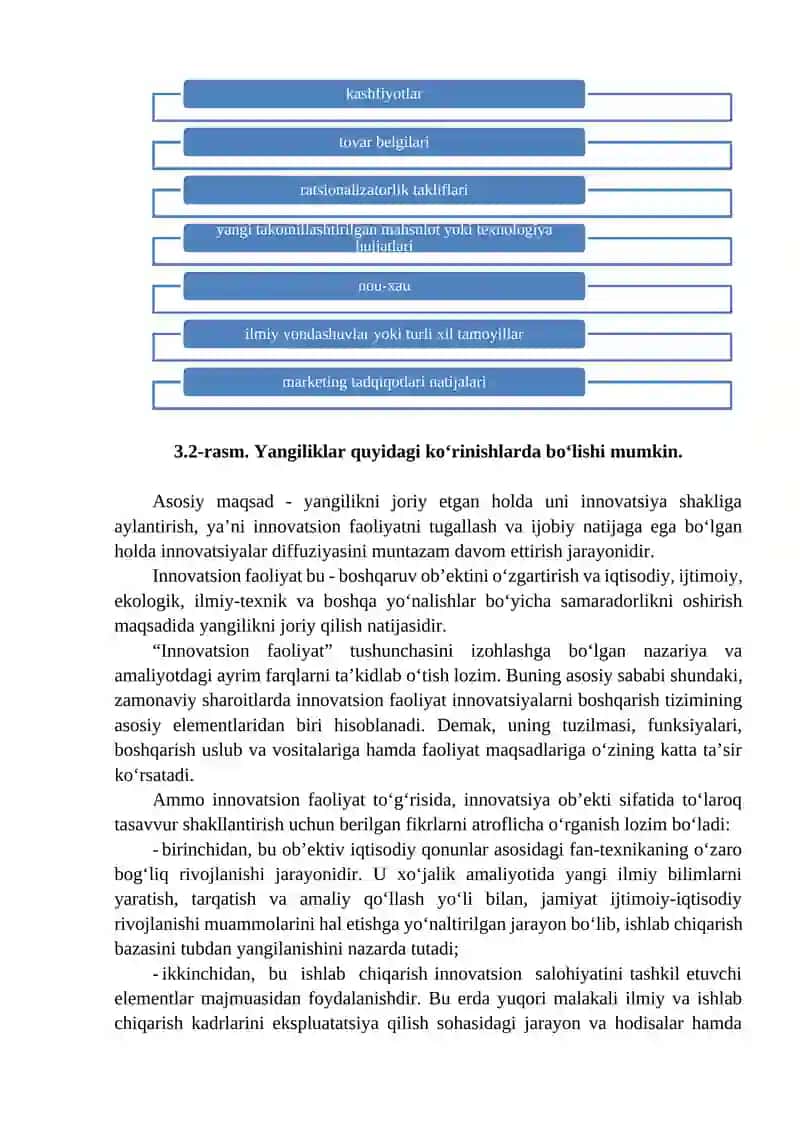 INNOVATSION IQTISODIYOTNI RIVOJLANTIRISHNING ILMIY-USLUBIY ASOSLARI 4