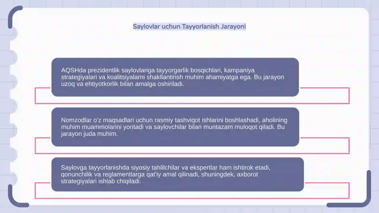 AQSHda prezidentlik saylovlari 4