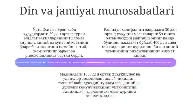 Rashidun Xalifaligidagi Islohotlarning Mohiyati 4