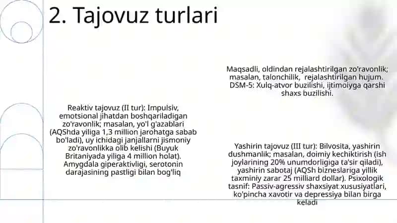 Tajovuz va ogʻishgan xulqni ta'riflash 4