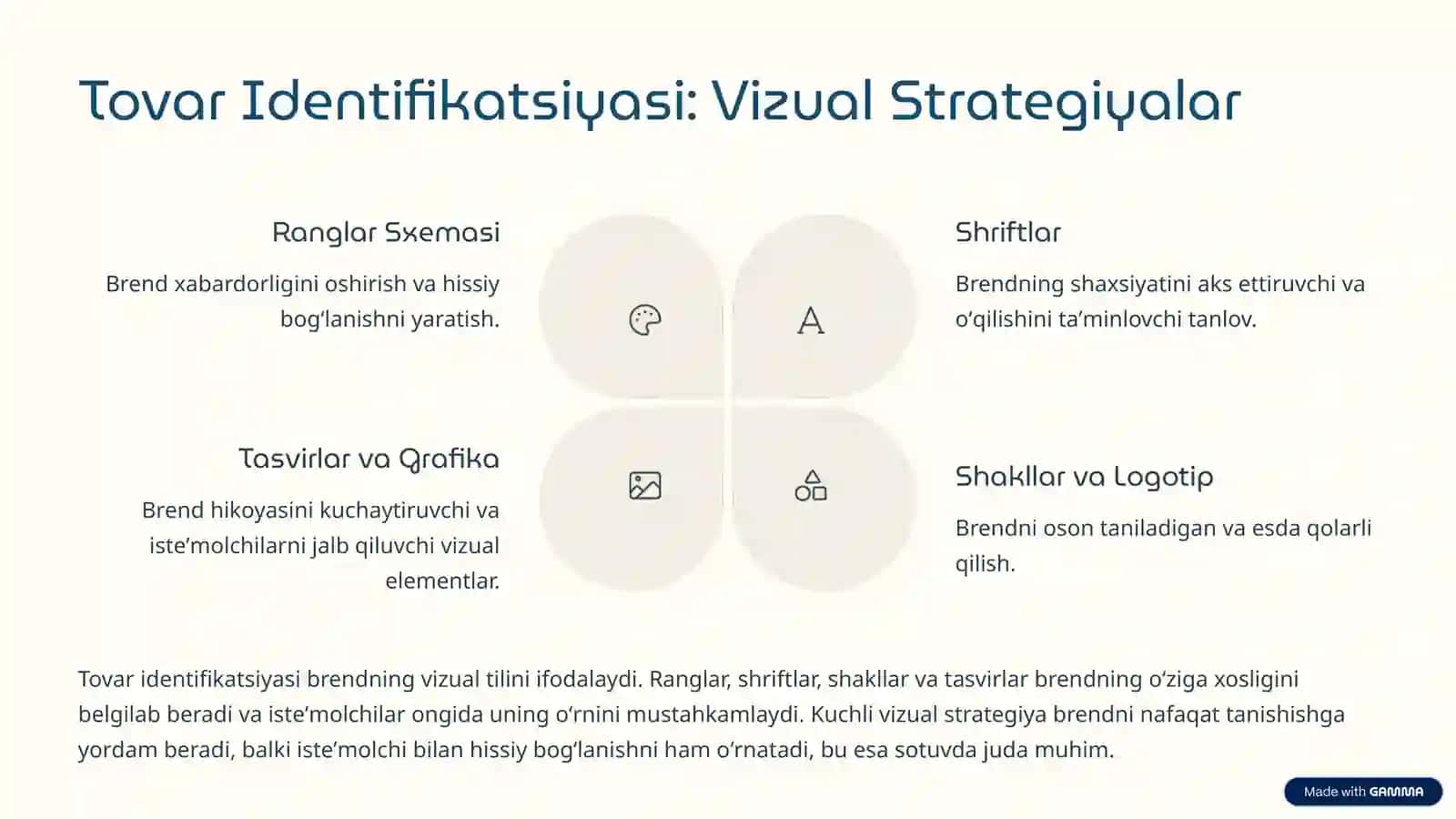 Chakana Savdo Nuqtalarida Brend Joylashtirish: Oʻzbekiston Bozoridagi Imkoniyatlar va Identifikatsiya Strategiyalari 4