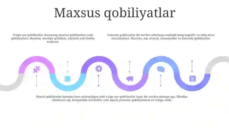 Umumiy Va Xususiy Qobiliyat 4