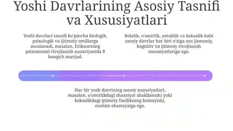 Ontogenez va Yoshi Davrlari Psixologiyasiga Kirish 4