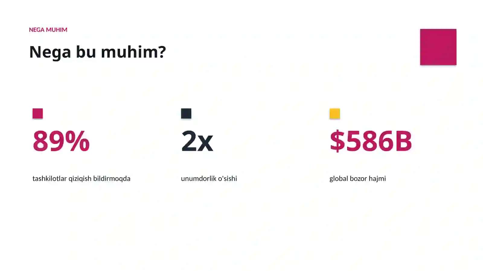 AI INSIGHTS • PREMIUM TAQDIMOT 4