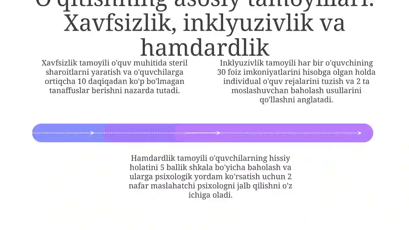Qon va limfa tugunlari o'smalari bilan kasallangan o'quvchilar bilan dars o'tishning asosiy tamoyillari 4