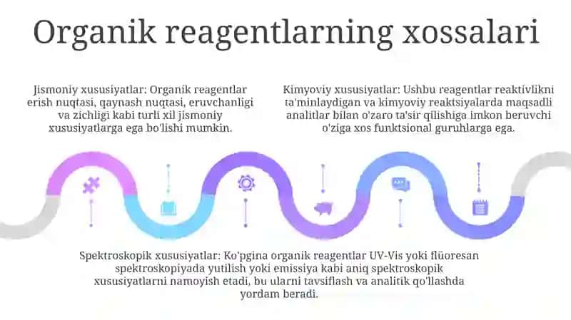 Analitik Kimyoda Organik Reagentlar 4