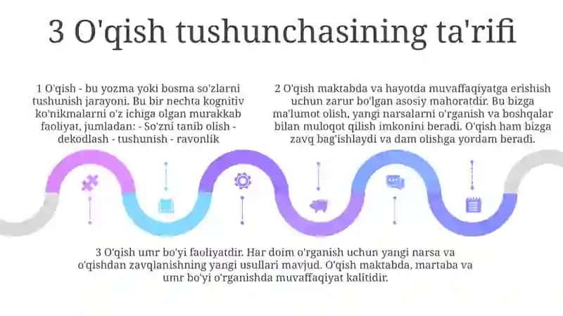 Kitobxonlik Faoliyatini Shakillantirish 4