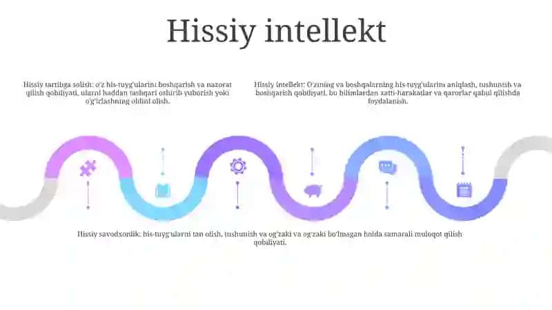 Psixologik Terminlar 4