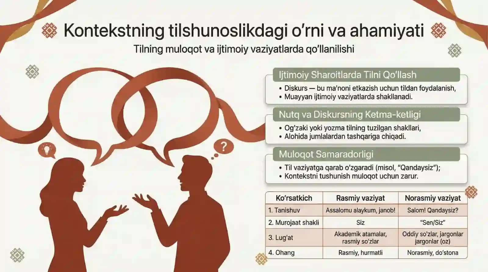 Konteksli nutq xususiyatlari 4
