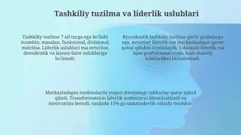 Boshqarish taktikasi va strategiyasi 4