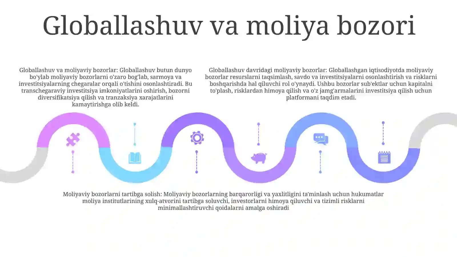 Jahon Iqtisodiyotining Globallashuvi Sharoitida Jahon Moliya Bozori Faoliyati Va Maqsadlari Va Moliyaviy Tartibga Solish Haqida 4
