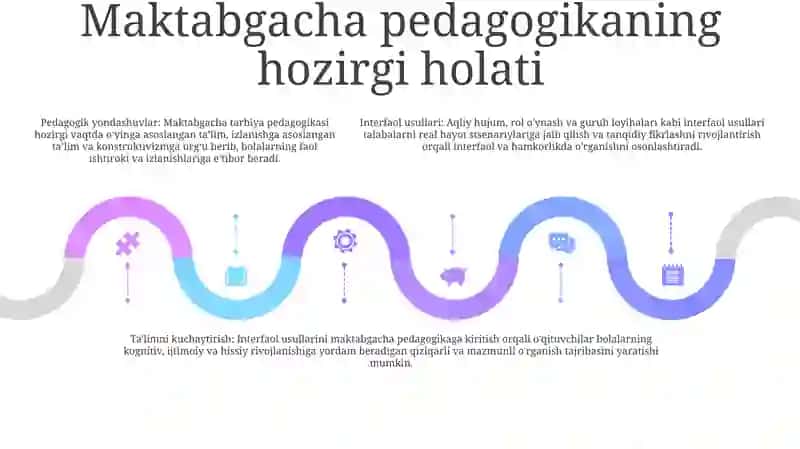 Maktabgacha Pedagogika Fanini O'Qitishda Interfaol Metodlaridan Foydalanish Yo'Llarini O'Rganish 4