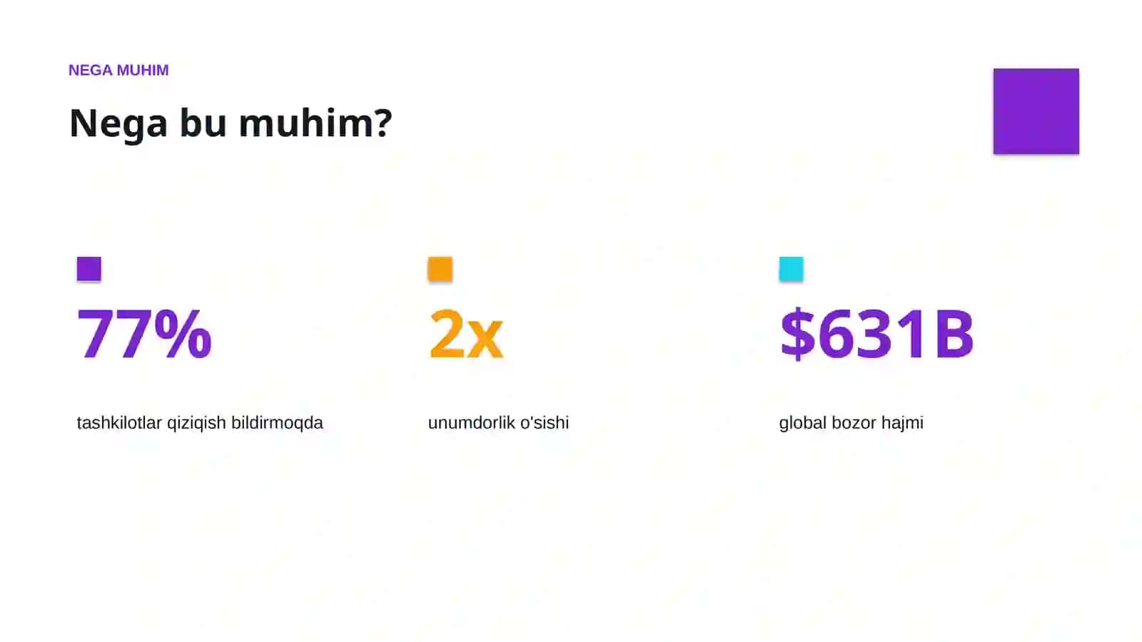 AI INSIGHTS • PREMIUM TAQDIMOT 4