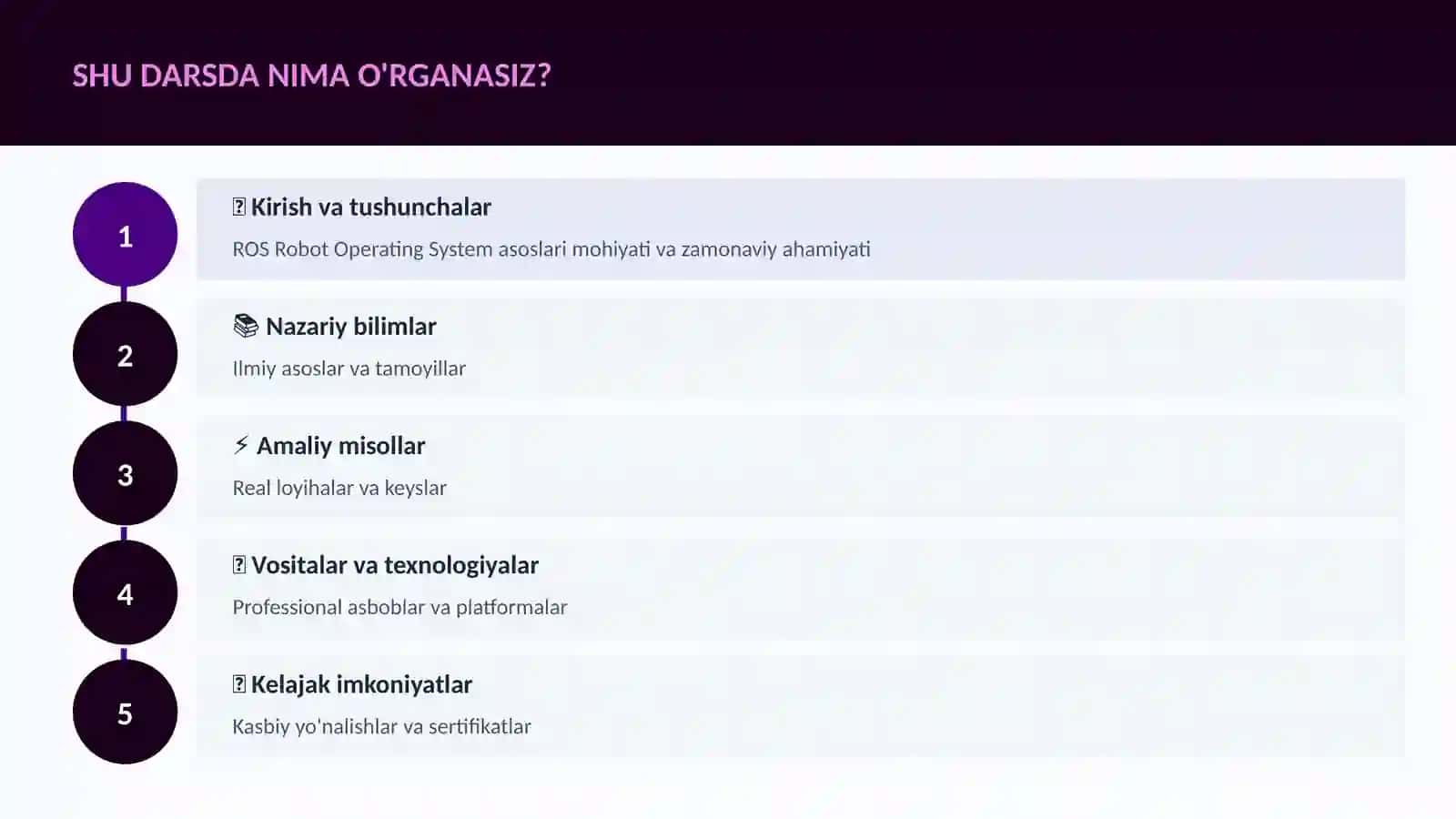 ROS Robot Operating System asoslari 4
