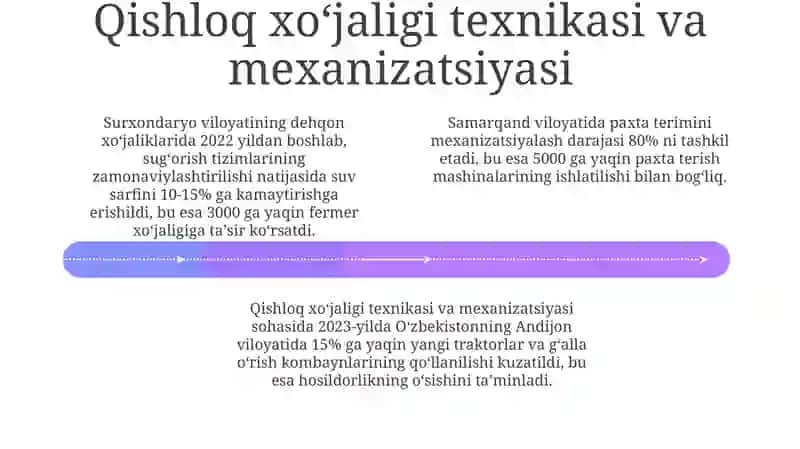 Qishloq xo'jaligi agrosanoat majmuasining o'ziga xos xususiyatlari 4