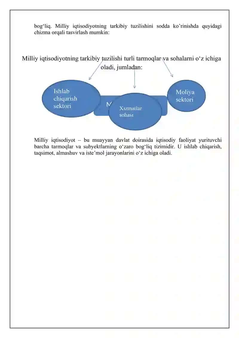 Milliy iqtisodiyot va uning makroiqtisodiy ko rsatkichlari 4