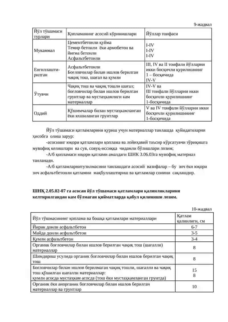 Шаҳар йўллари лойиха қидирув ишлари 4