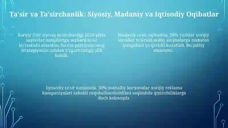 Xorijiy OAV ning media makondagi o'rni 4