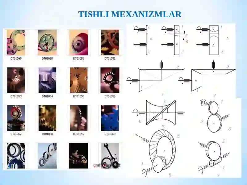 HOZIRGI ZAMON MASHINA VA JIHOZLARDAGI MEXANIZMLAR TURLARI 4
