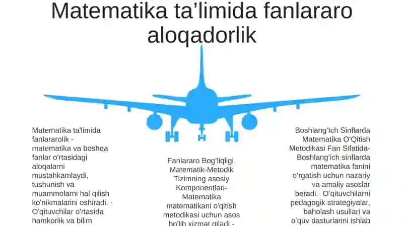 Boshlang'Ich Sinflarda Matematika OʻQitish Metodikasi 4