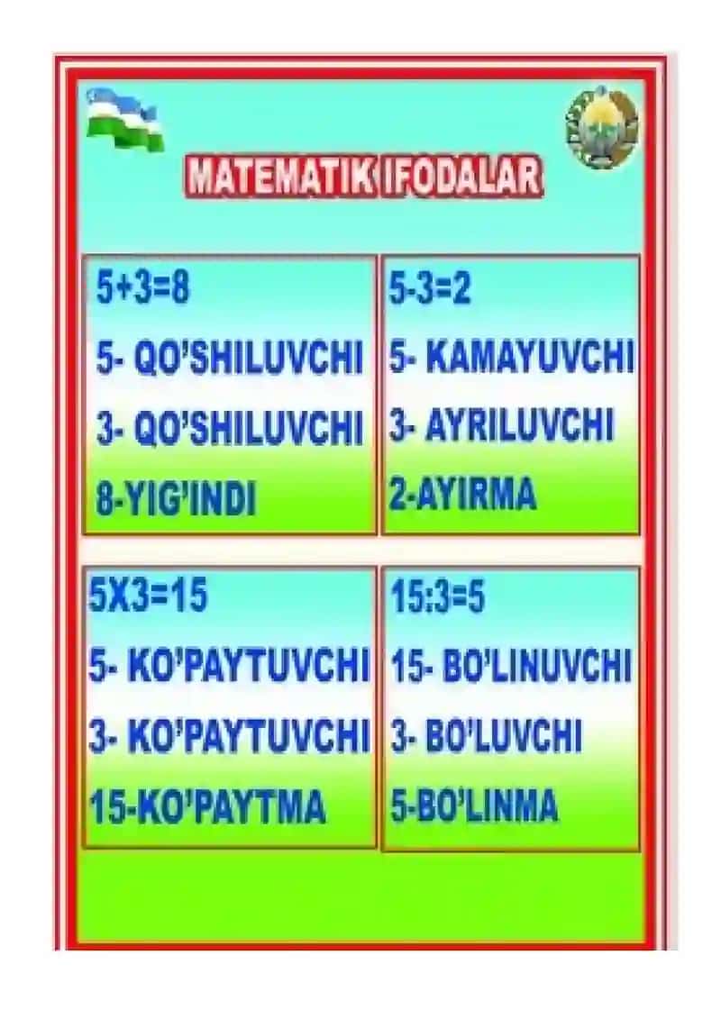 Ona tili fanidan ko'rgazmalar 4