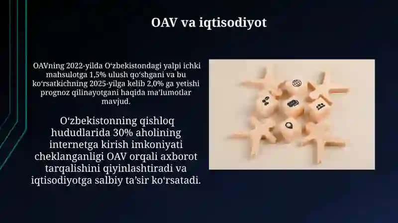 OAVning ta'siri 4