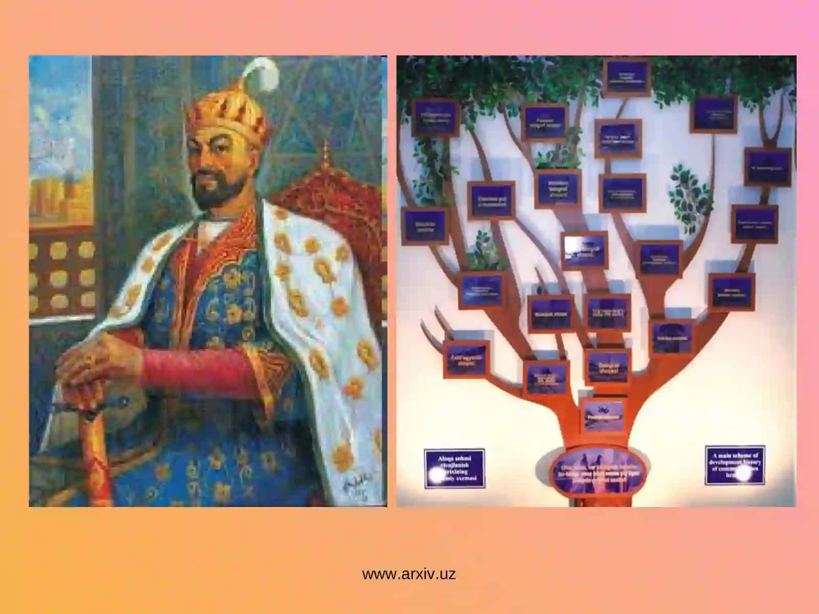 Amir temur va Temuriylar muzeyi 4