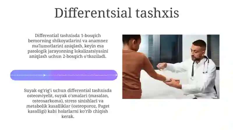Tayanch-harakat apparatining shikastlanishlari va kasal boʻlgan bemorlarni tekshirish 4