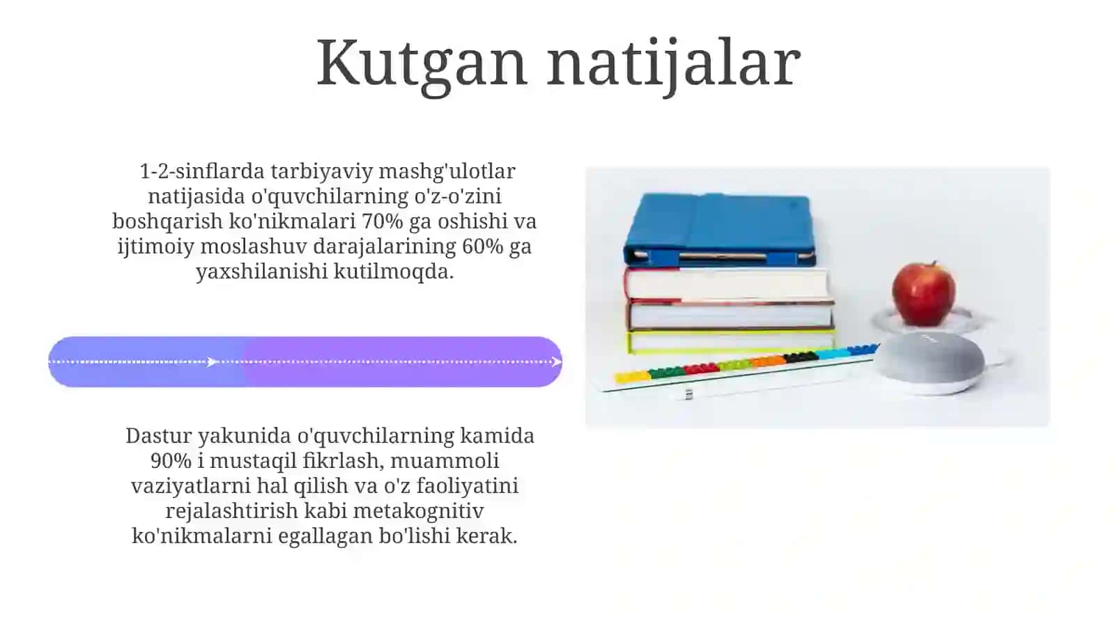 1-2sinflardatarbiyadarslarinitashkiletishningmaqsadvavazifalari 4