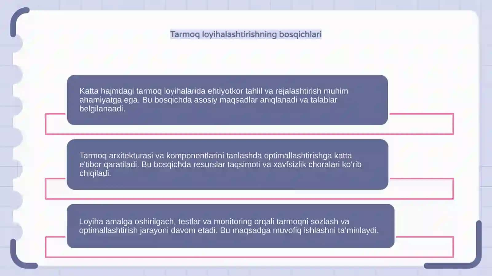 Katta hajmdagi tarmoglarni loyihalash va optimallashtirish 4