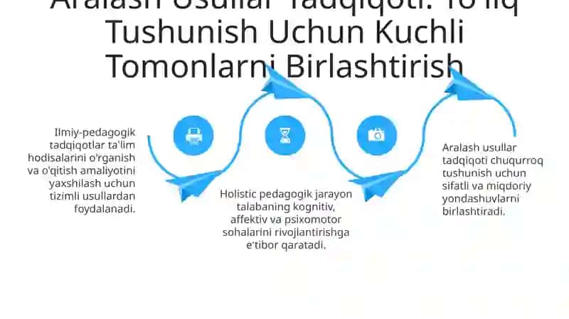 Ilmiy-pedagogik tadqiqot uslublari va metodlar 4