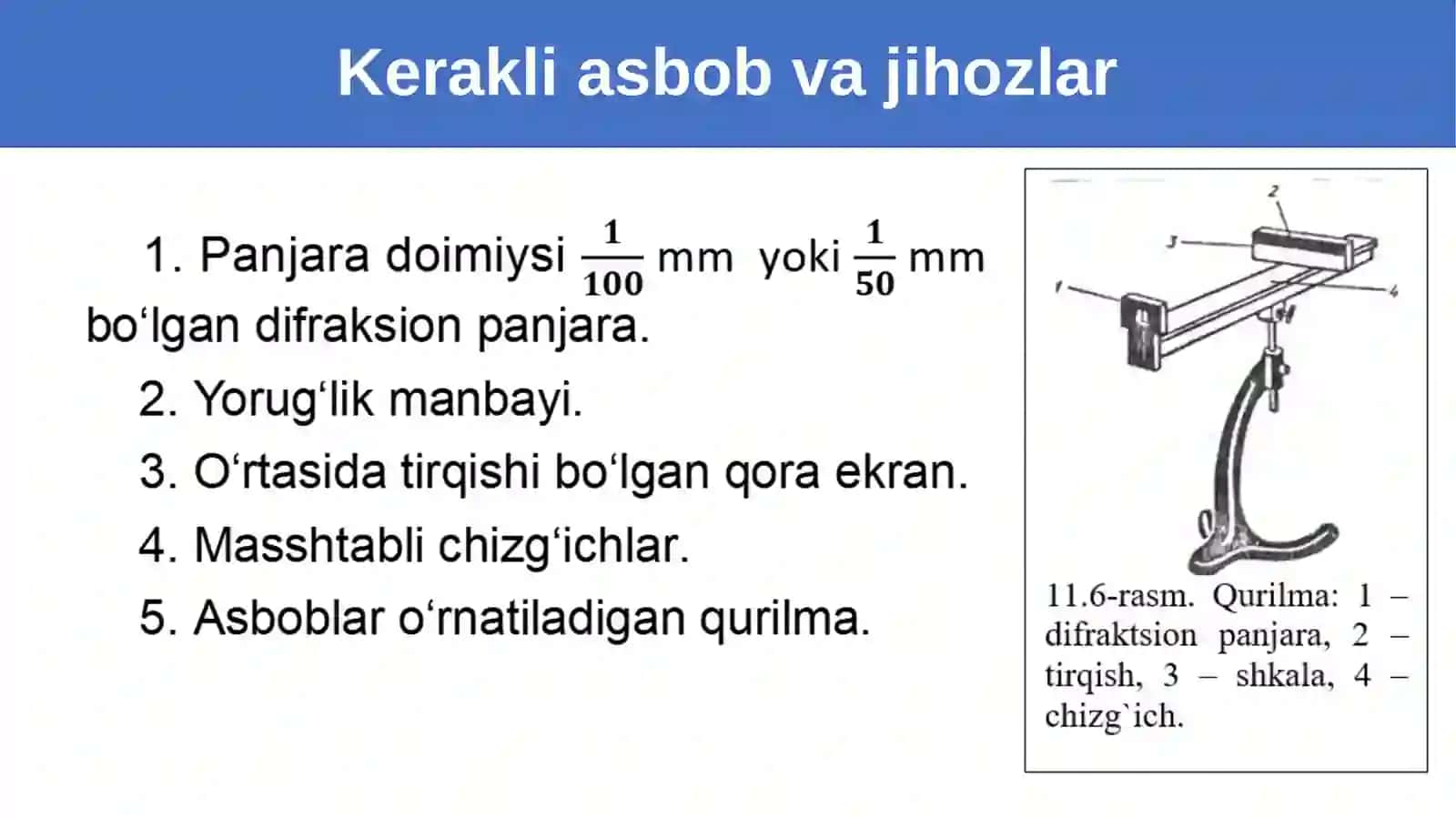 Difraksiya panjara yordamida yorug'lik to'qlik nuzunligini aniqlash 4