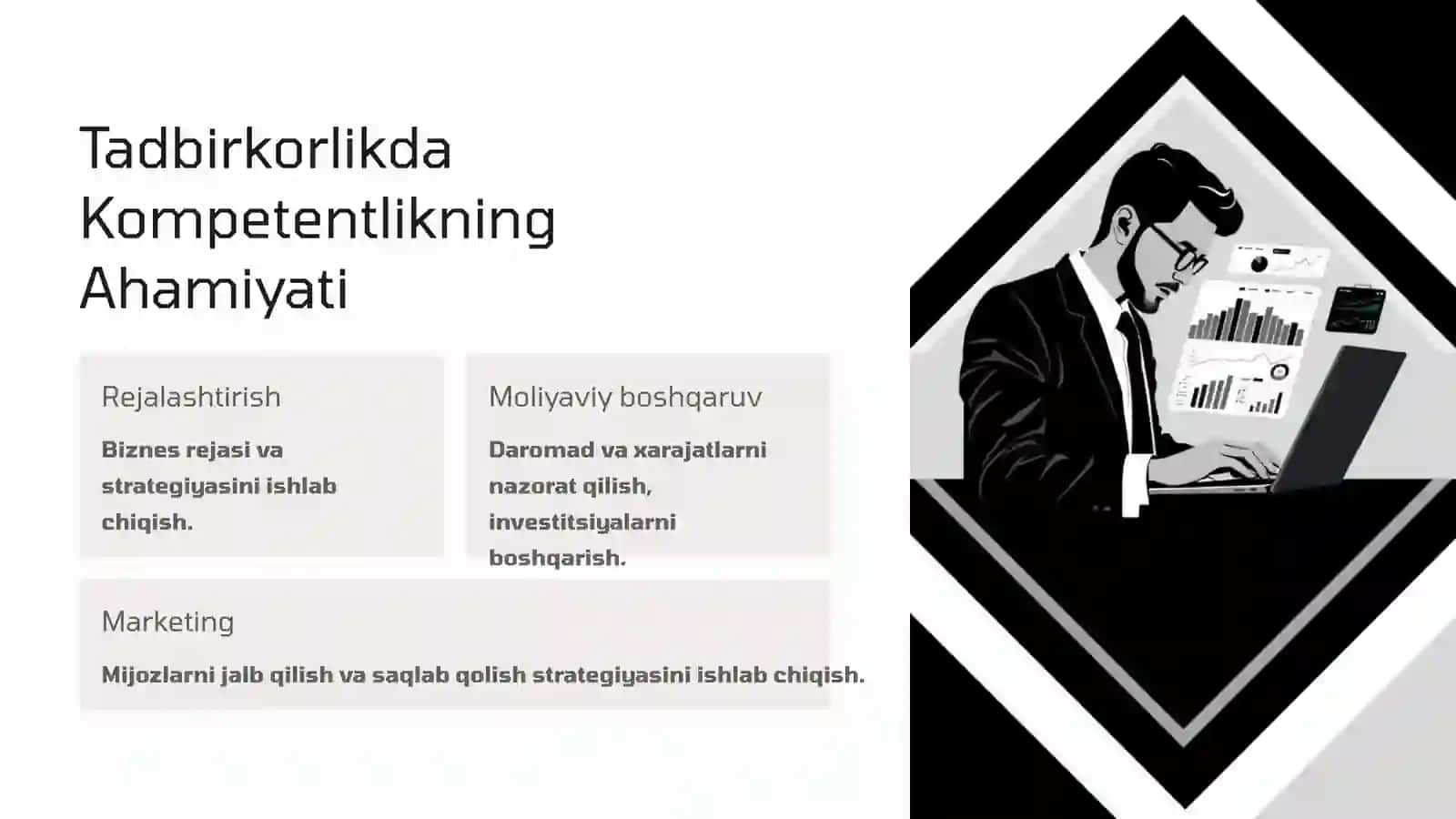 Ishlab chiqarish va tadbirkorlik faoiyatida kasbiy kompetentlik 4