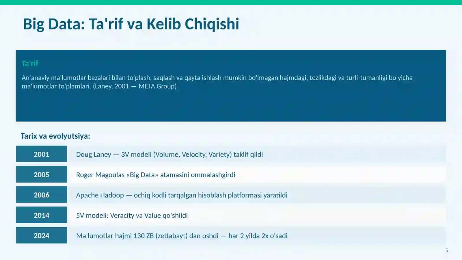 Nima Uchun Ma'lumotlar Analitikasi Muhim? 4