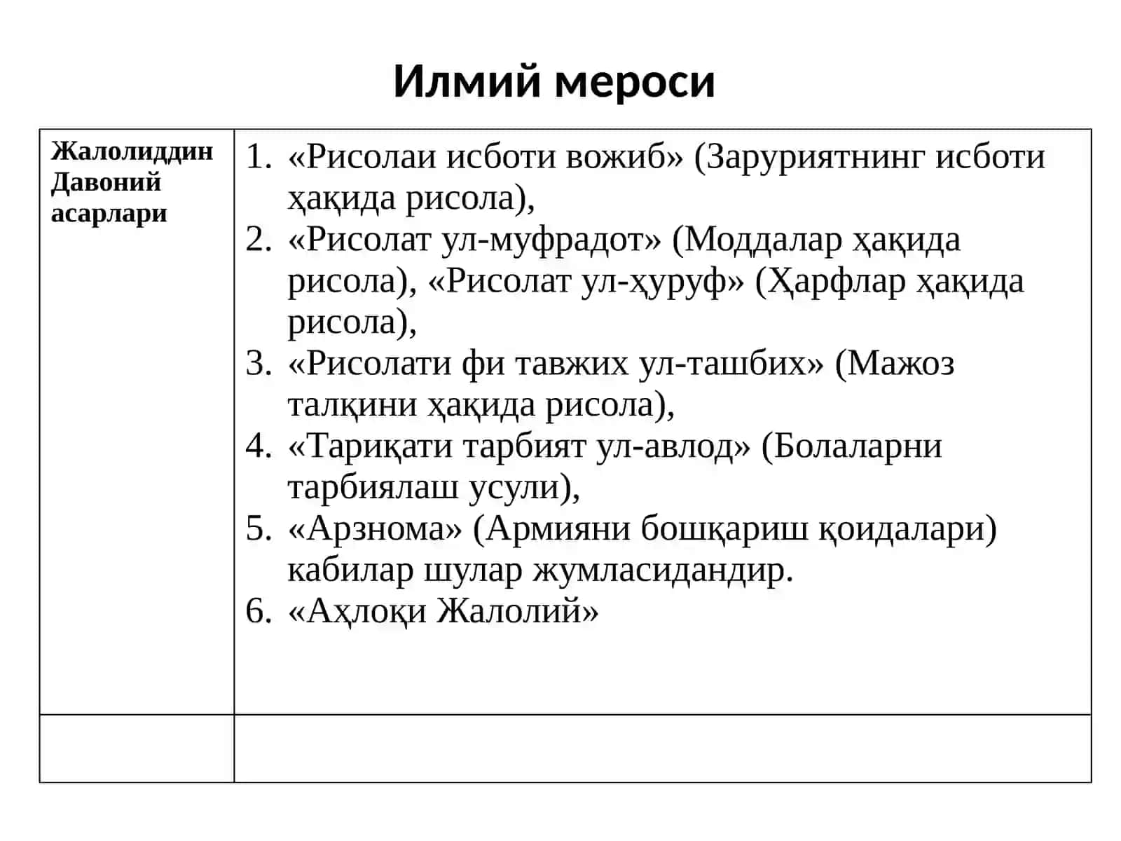 Жалолиддин Давоний ва унинг «Ахлоқи Жалолий» асари 4