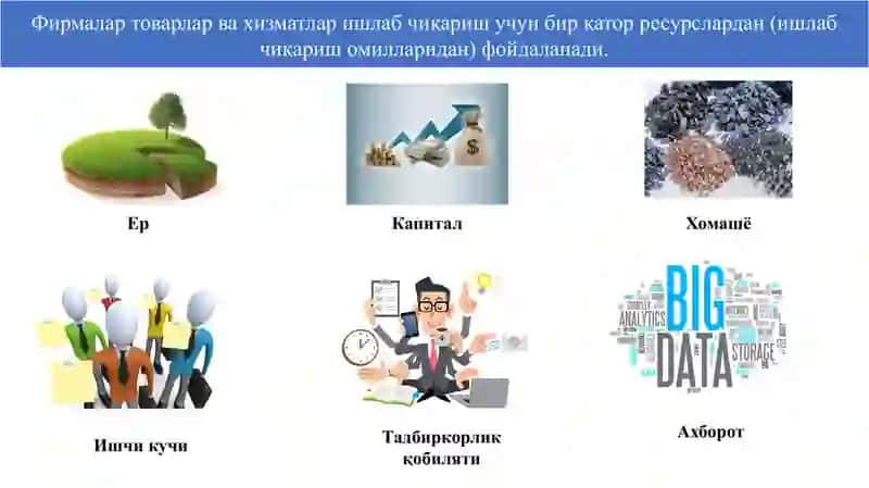 Ишлаб чиқариш 4