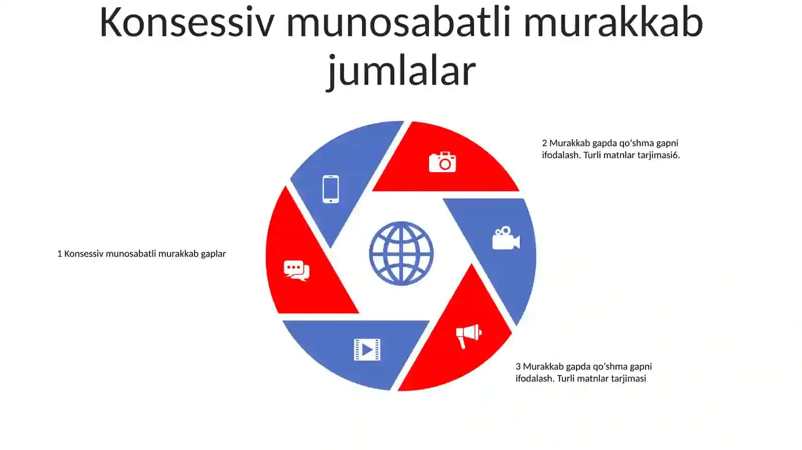 Sabab munosabatli murakkab gaplar 4