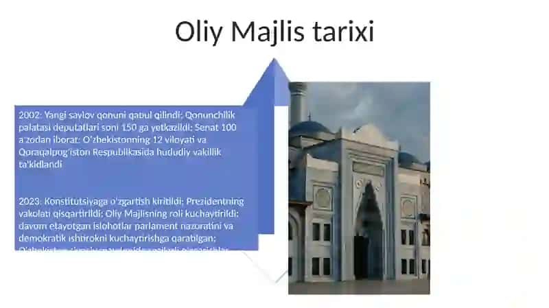 O'zbekiston parlamenti – Oliy Majlis 4