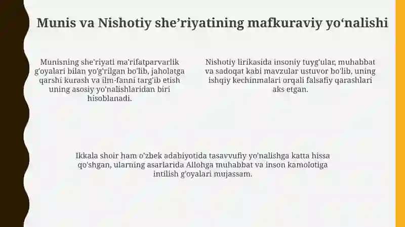 Munis va Nishotiy She'riyat 4