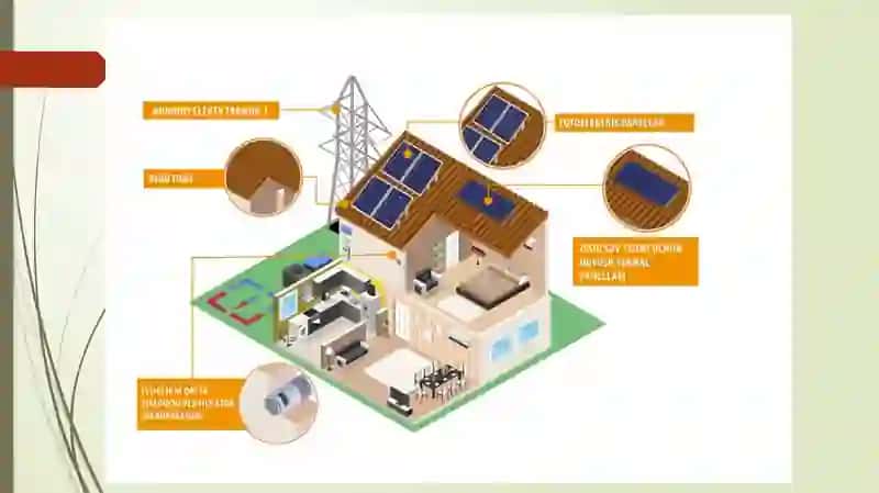 Energiya iste'moli va iqtisodiy o'sish o'rtasidagi bog'liqni baholash 4