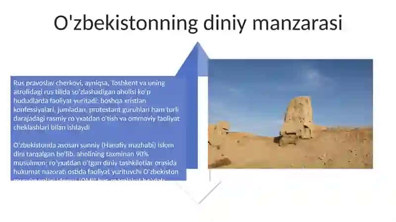 O'zbekistonda faoliyat yurituvchi diniy tashkilotlar 4